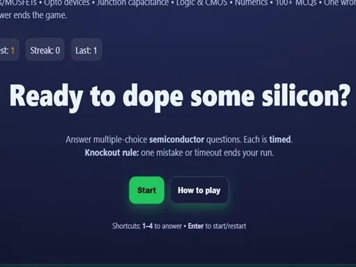 Physics: Semiconductos Quiz